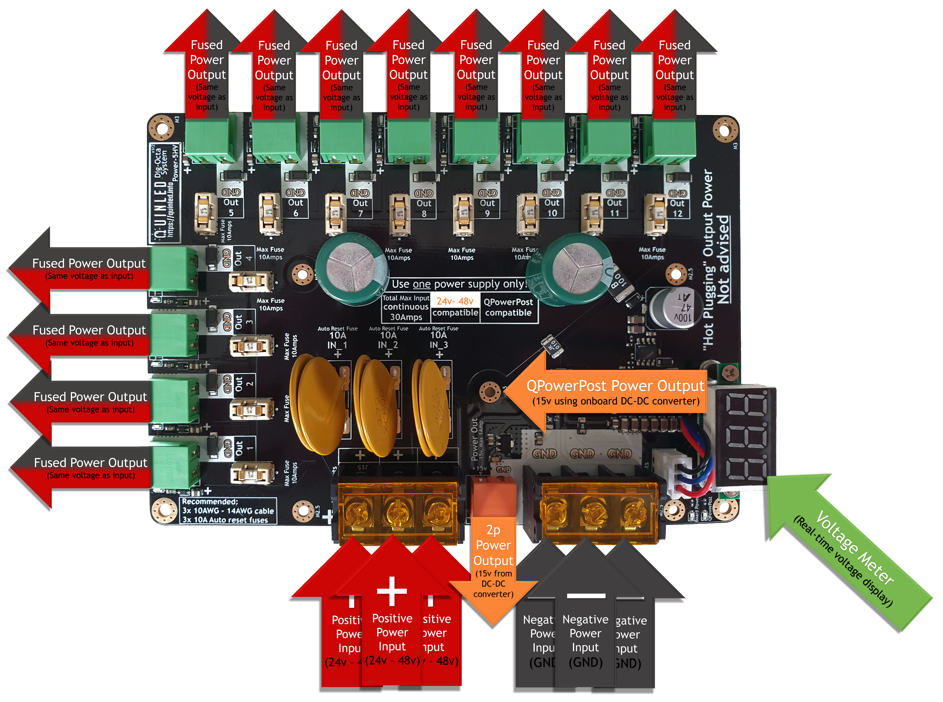 QuinLED Dig-Octa Power-5HV