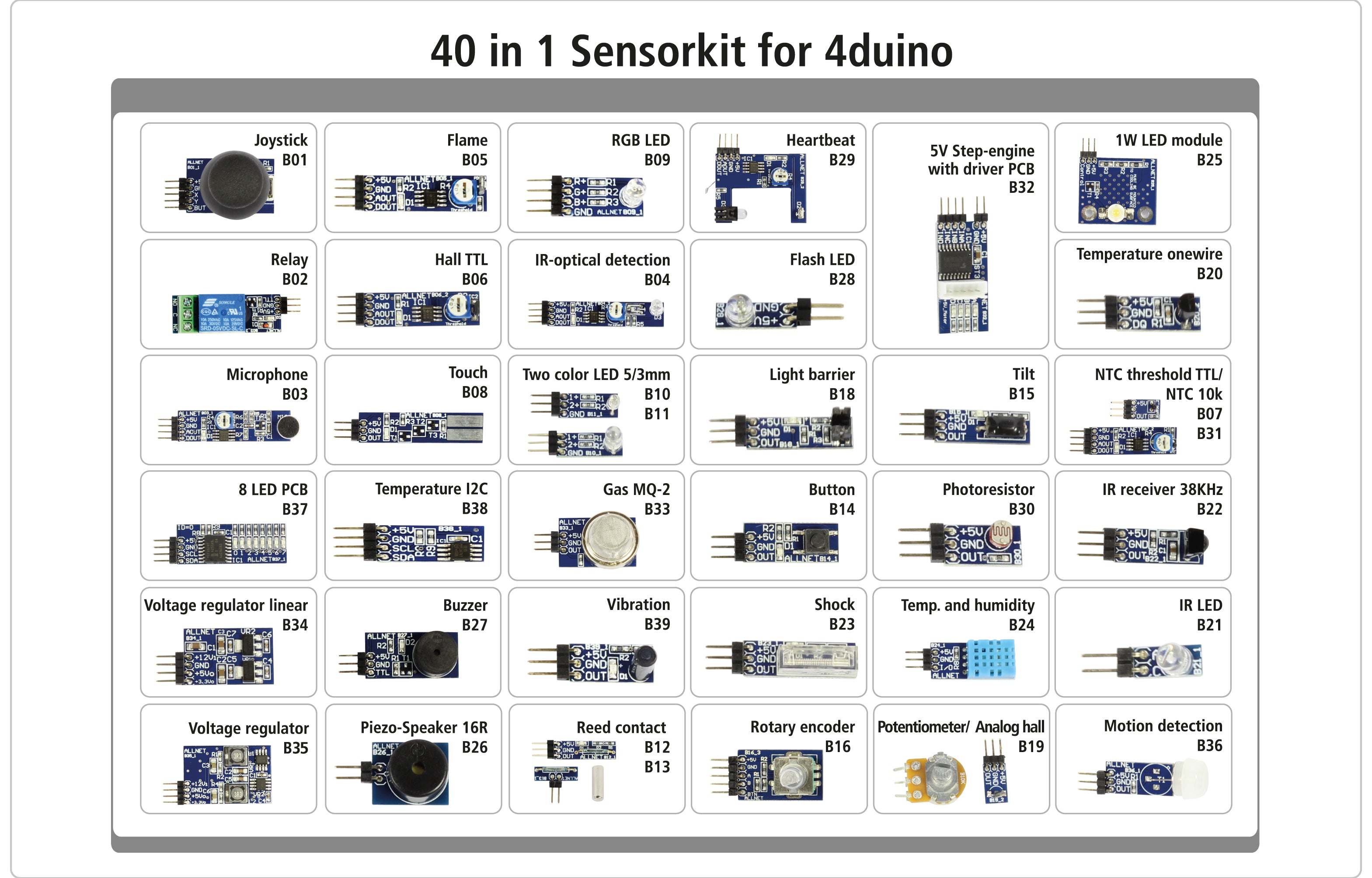 ALLNET 40 in 1 Sensor Kit for ROCK 4 and 4duino
