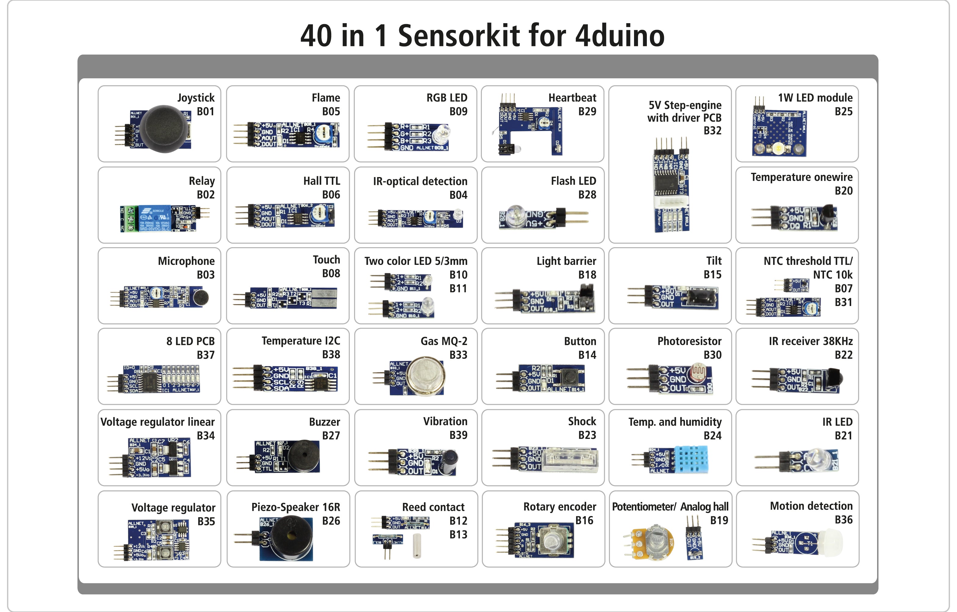 Sensor Module 4k4 ALLNET 40 in 1 Sensor Kit for ROCK 4 and 4duino – ALLNET China