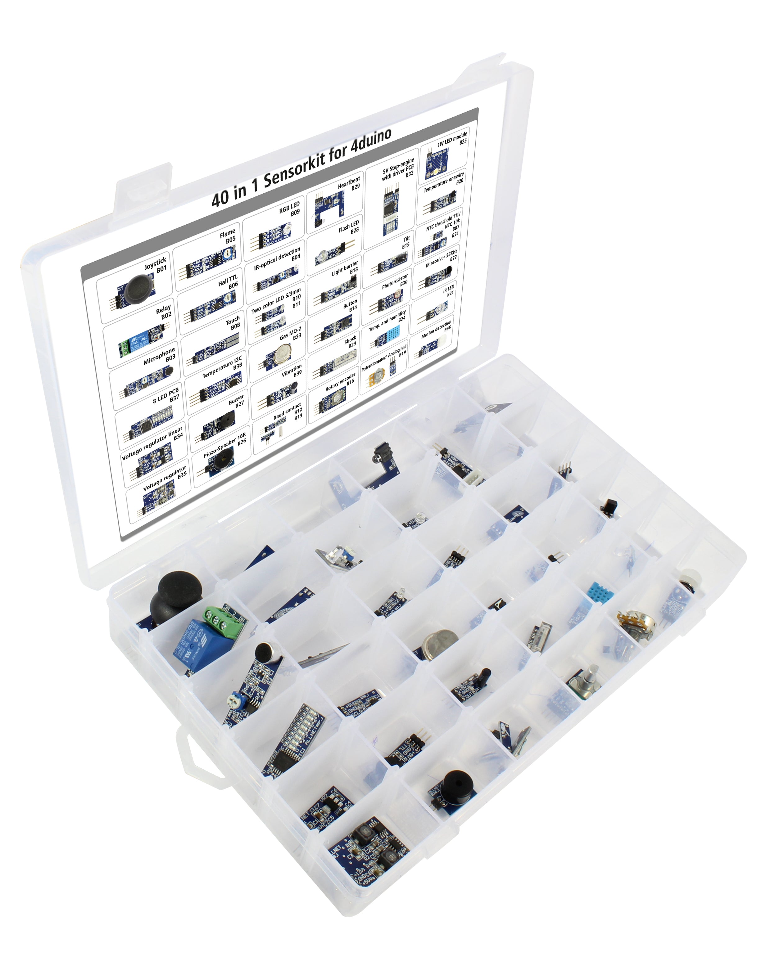 All Sensor Kit ALLNET 40 in 1 Sensor Kit for ROCK 4 and 4duino – ALLNET China