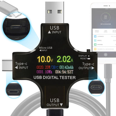 USB PD Power Meter with USB type-C, type-B, and type-A Ports, RGB