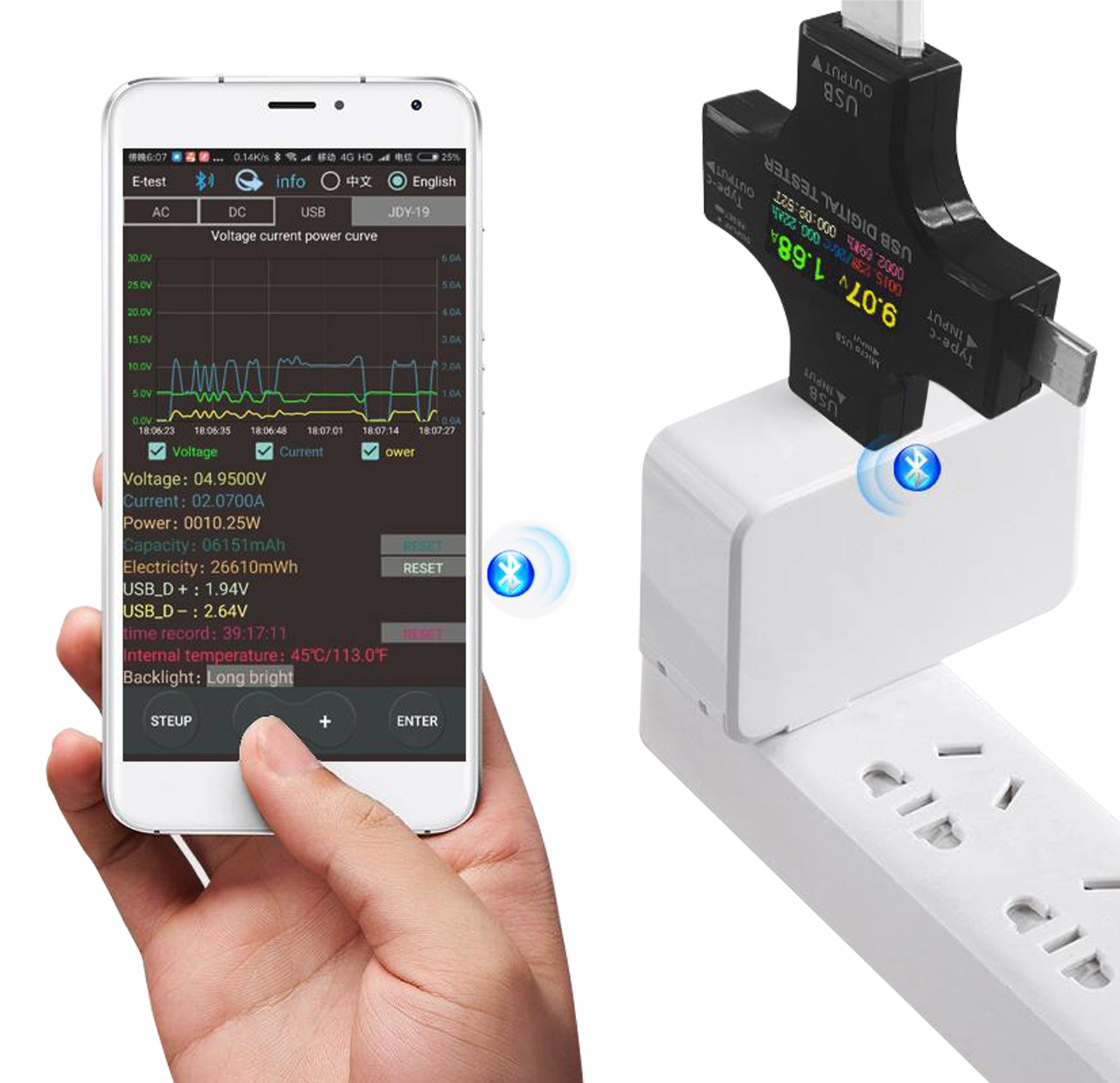 USB Power Meter with USB type-C, type-B, and Micro USB Port, RGB and Bluetooth
